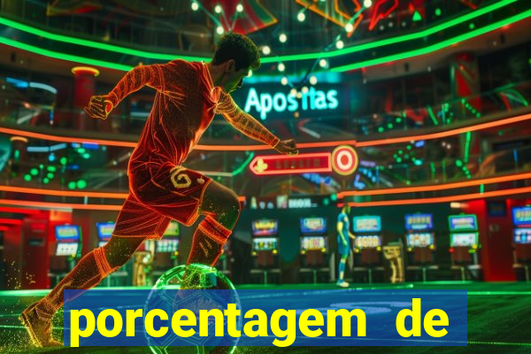 porcentagem de slots pg